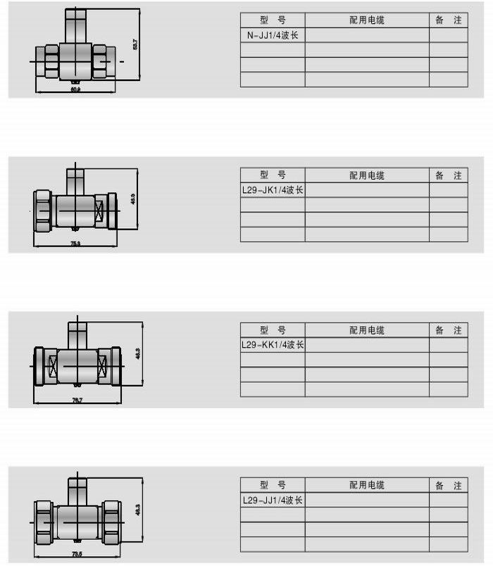 避雷器(過電保護器)