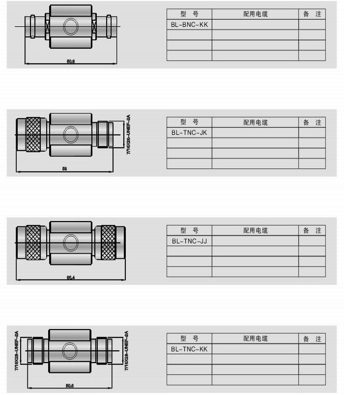避雷器(過電保護器)