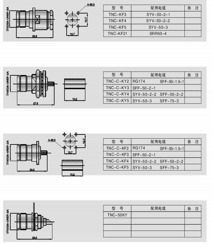 TNC型射頻同軸連接器