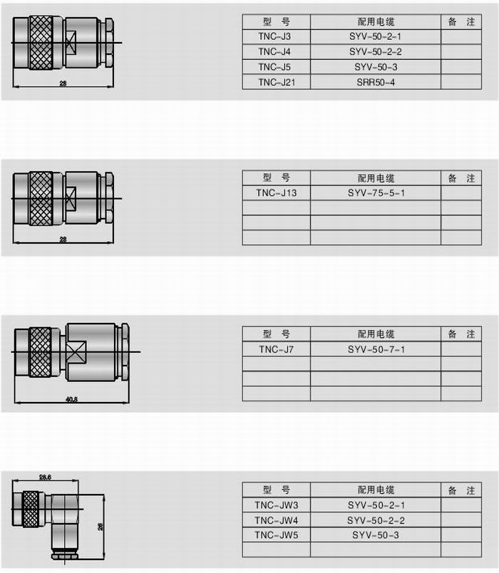 TNC型射頻同軸連接器