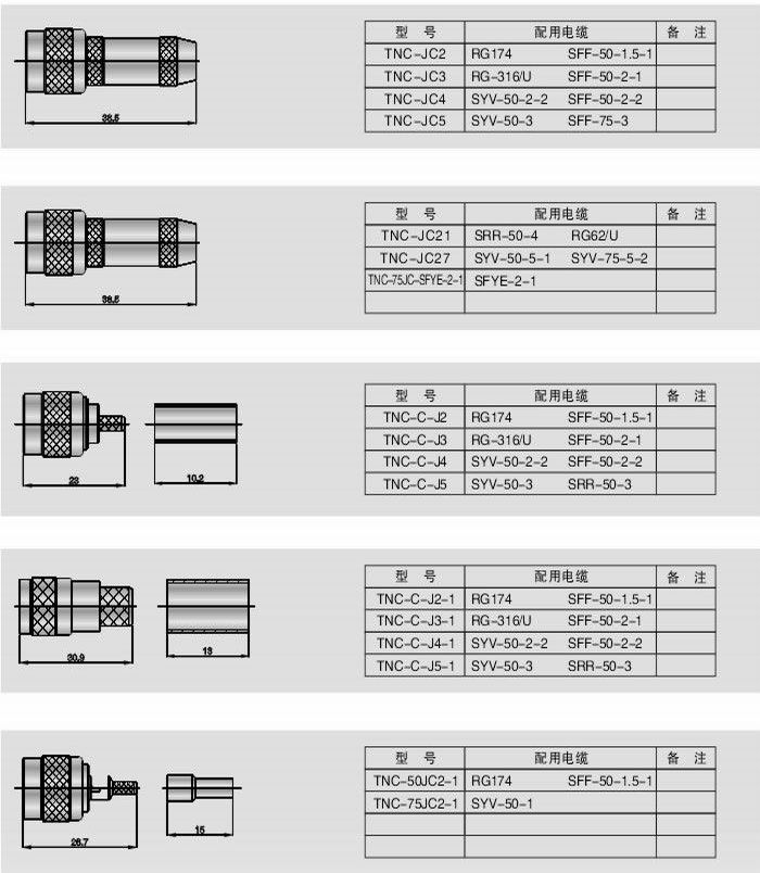 TNC型射頻同軸連接器
