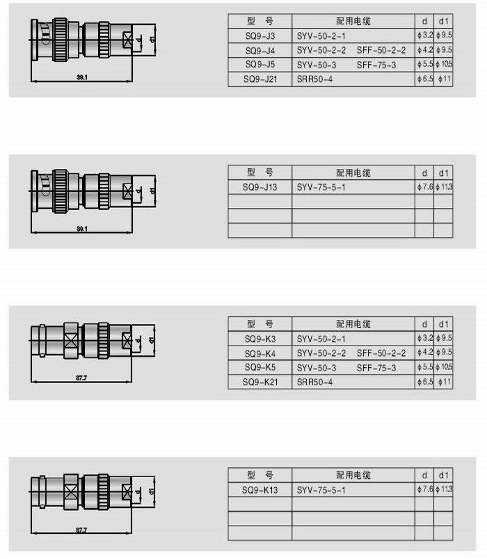 SQ9型射頻同軸連接器