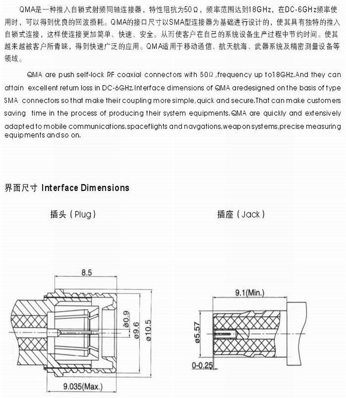 QMA型射頻同軸連接器