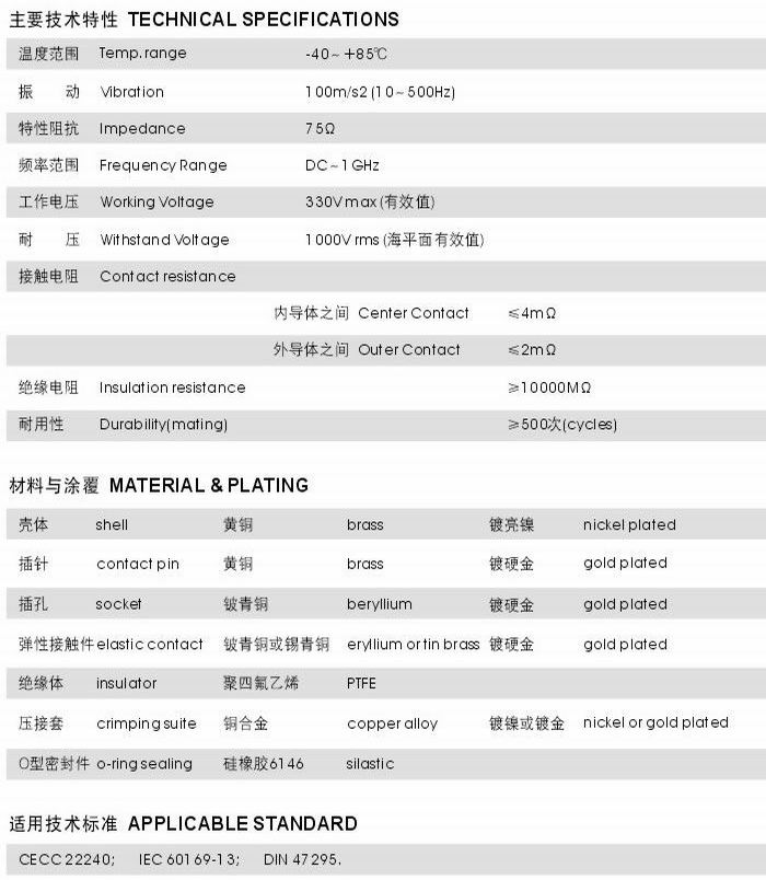 L9(1.6/5.6)型射頻同軸連接器 L9(1.6/5.6)型射頻同軸連接器