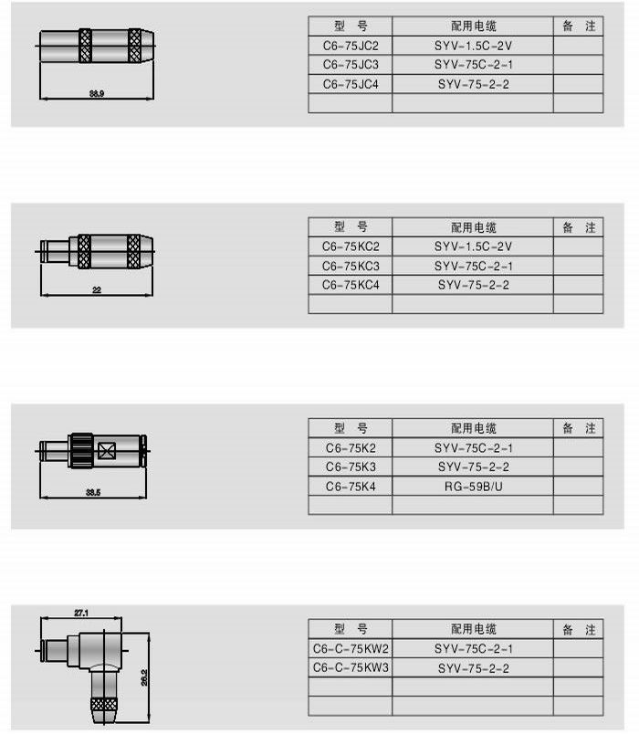 富士通(C6)型射頻同軸連接器 富士通(C6)型射頻同軸連接器