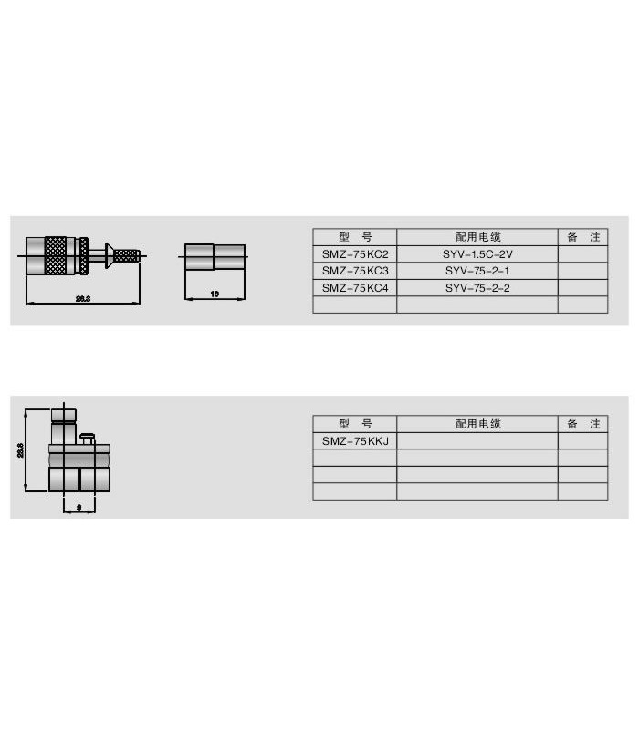 SMZ型射頻同軸連接器