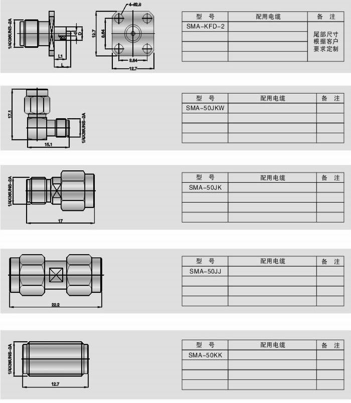 SMA型射頻同軸連接器 SMA型射頻同軸連接器