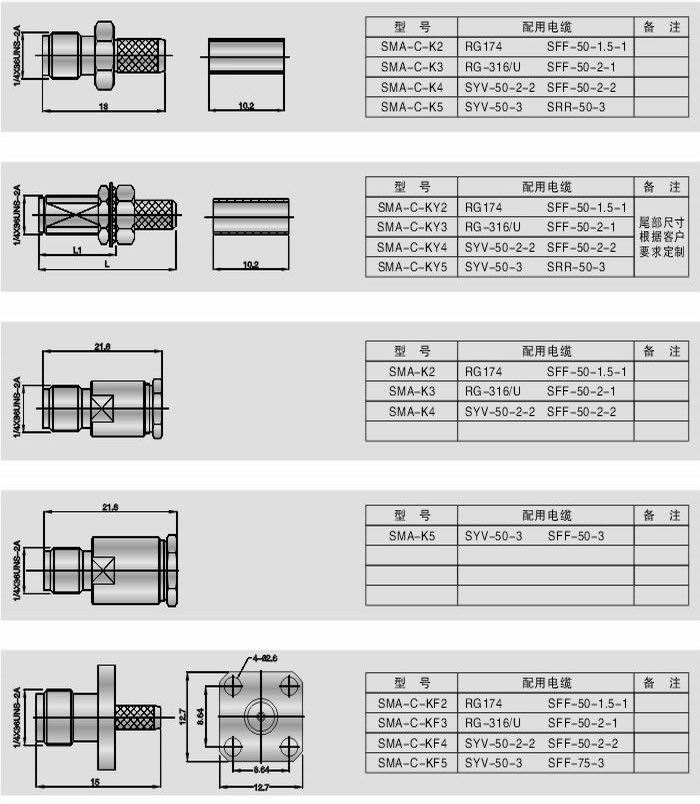 SMA型射頻同軸連接器 SMA型射頻同軸連接器