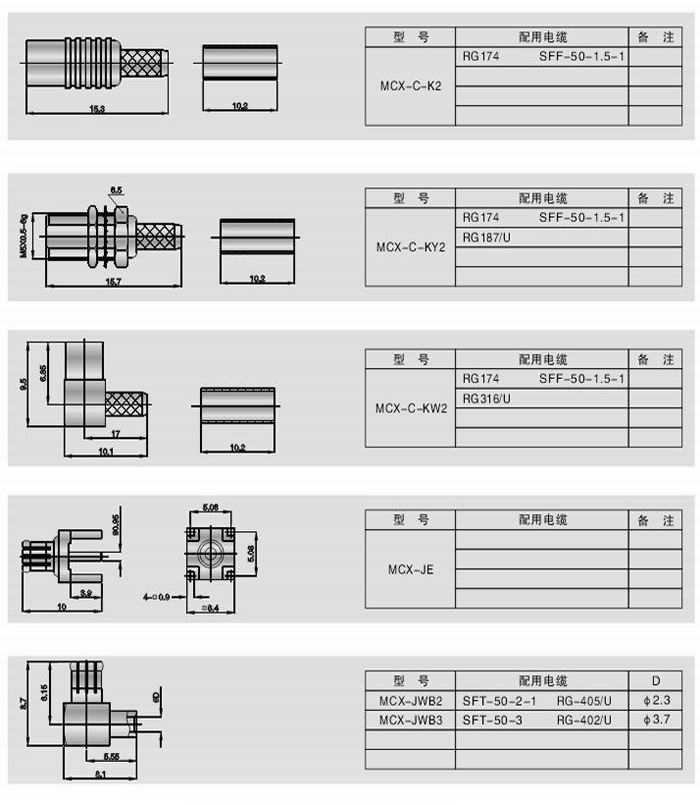 MCX型射頻同軸連接器 MCX型射頻同軸連接器